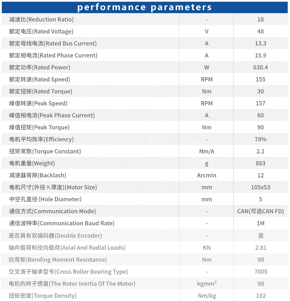 Brushless DC Gear Motor Dual E - Bldc Planetary Gear Motor 48V High Torque 评论和价格